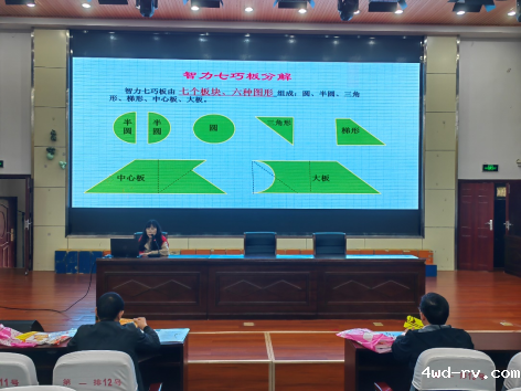 睢宁县举办青少年科技模型大赛辅导教师培训班364.png 睢宁县举办青少年科技模型大赛辅导教师培训班364.png