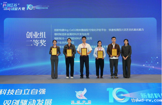 第 10 届 “科创江苏” 新材料领域决赛落幕 沛县两企业斩获佳绩1074.png 第 10 届 “科创江苏” 新材料领域决赛落幕 沛县两企业斩获佳绩1074.png